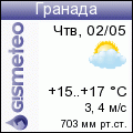 GISMETEO: Погода по г. Гранада