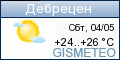 GISMETEO: Погода по г. Дебрецен
