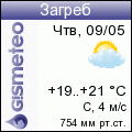 GISMETEO: Погода по г. Загреб