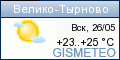 GISMETEO: Погода по г. Велико-Тырново