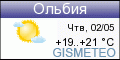 GISMETEO: Погода по г. Ольбия