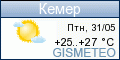 GISMETEO: Погода по г. Кемер
