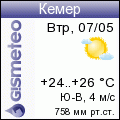 GISMETEO: Погода по г. Кемер