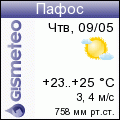 GISMETEO: Погода по г. Пафос