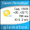 GISMETEO: Погода по г. Санкт-Петербург
