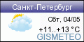 GISMETEO: Погода по г. Санкт-Петербург