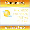 GISMETEO: Погода по г. Смоленск