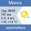 GISMETEO: Погода по г. Минску