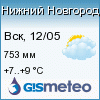 GISMETEO: Погода по г. Нижний Новгород
