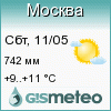 GISMETEO: Погода по г. Москва