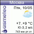 GISMETEO: Погода по г.
Москва