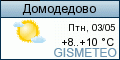GISMETEO: Погода по г. Домодедово