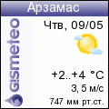 GISMETEO: Погода по г. Арзамас