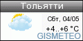 GISMETEO: Погода по г. Тольятти