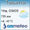 GISMETEO: Погода по г. Тольятти