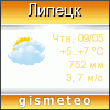 GISMETEO: Погода по г. Липецк