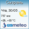 GISMETEO: Погода по г. Сызрань