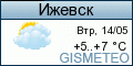 GISMETEO: Погода по г. Ижевск