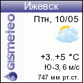 GISMETEO: Погода по г. Ижевск