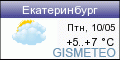 GISMETEO: Погода по г. Екатеринбург