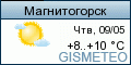 GISMETEO: Погода по г. Магнитогорск