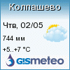 GISMETEO: Погода по г. Колпашево