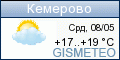 GISMETEO: Погода по г. Кемерово