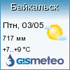 GISMETEO: Погода по г. Байкальск