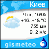 GISMETEO: Погода по г. Киев