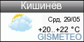 GISMETEO: Погода по г. Кишинев