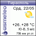 GISMETEO: Погода по г. Тирасполь