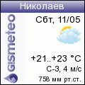 GISMETEO: Погода по г. Байкальск