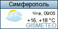 GISMETEO: Погода по г. Симферополь