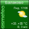 GISMETEO: Погода по г. Балаково