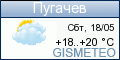 GISMETEO: Погода по г. Пугачев