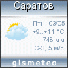 GISMETEO: Погода по г. Саратов