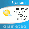 GISMETEO: Погода по г. Донецк