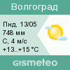 GISMETEO: Погода по г. Волгоград