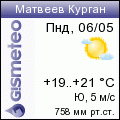 GISMETEO: Погода по г. Матвеев Курган
