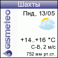 GISMETEO: Погода по г. Шахты