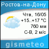 GISMETEO: Погода по г. Ростов-на-Дону
