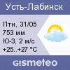 GISMETEO: Погода по г. Усть-Лабинск