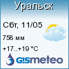 GISMETEO: Погода по г. Уральск