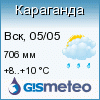 Погода по г. Караганда