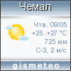 GISMETEO: Погода по г. Чемал