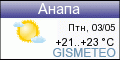 GISMETEO: Погода по г. Анапа