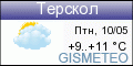 GISMETEO: Погода по г. Терскол