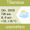 GISMETEO: Погода по г. Тбилиси