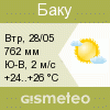 GISMETEO: Погода по г. Баку