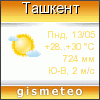 GISMETEO: Погода по г. Ташкент